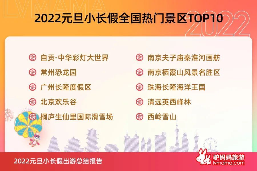 随着北京冬奥会的临近,各地掀起了滑雪运动的热潮。 随着北京冬奥会的临近,各地掀起了滑雪运动的热潮。