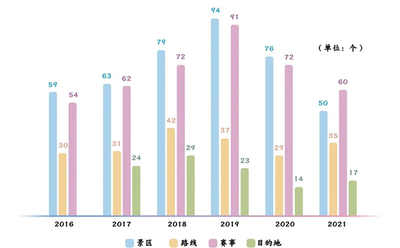 1648199040977206.png image.png